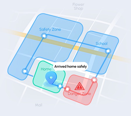 Označite sigurnu zonu - Telemach Hrvatska