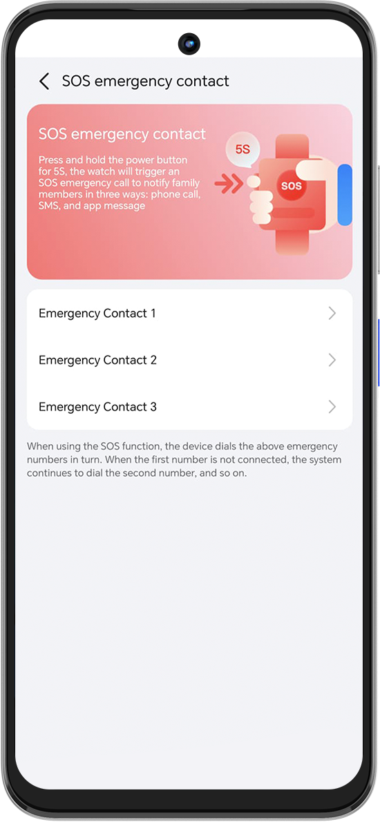 SOS kontakti - Telemach Hrvatska